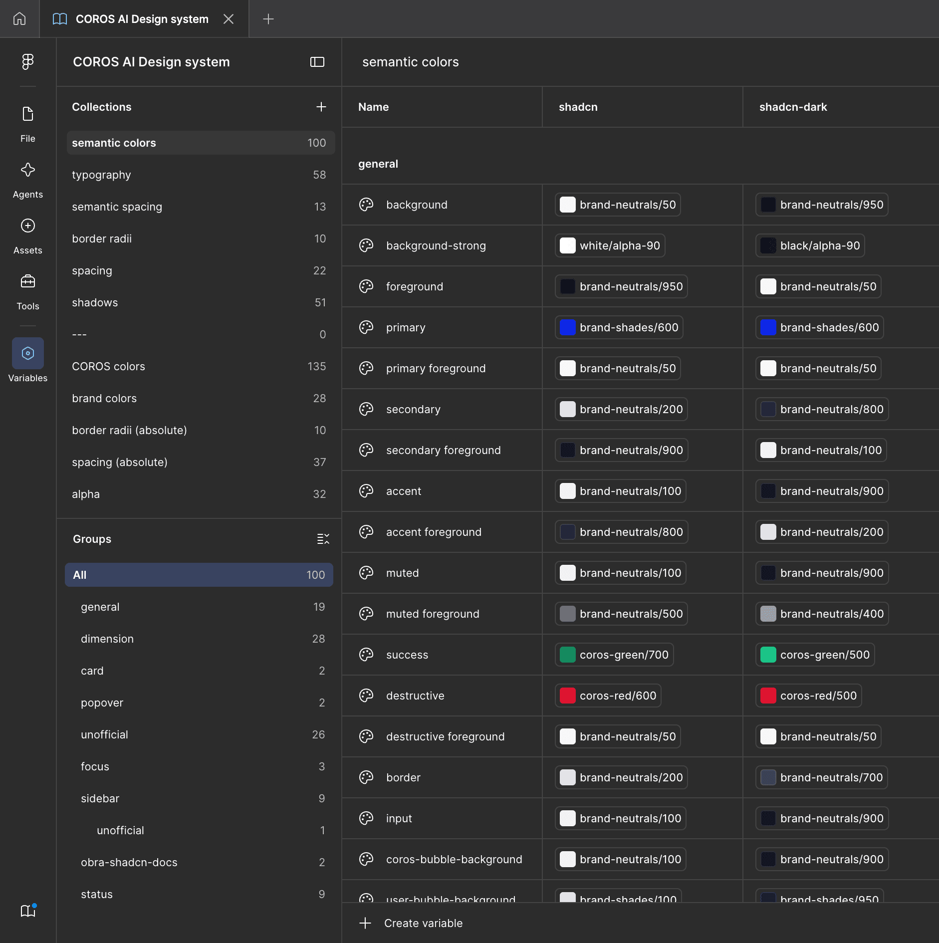 Figma variables editor showing the semantic colors collection with a shadcn (light) column and a shadcn-dark column, each token resolving to a brand-neutrals, brand-shades, coros-green, or coros-red reference.