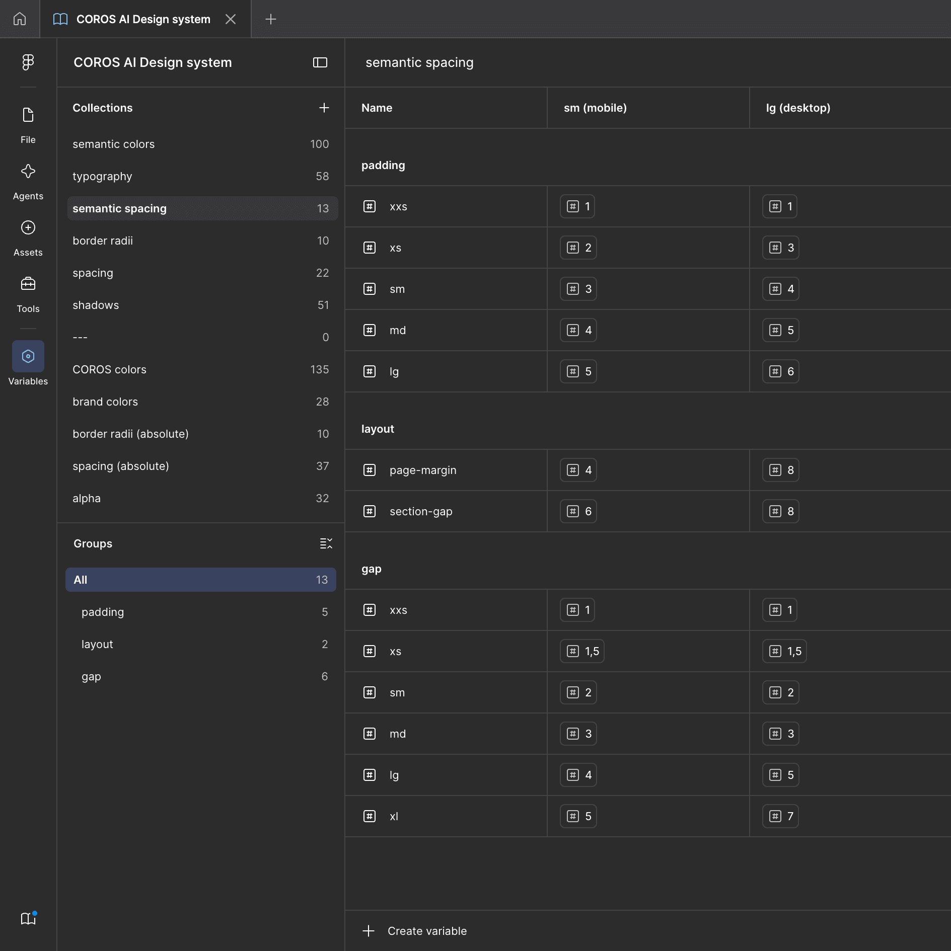 Figma variables editor showing the semantic spacing collection with separate sm (mobile) and lg (desktop) columns for padding, layout, and gap tokens.