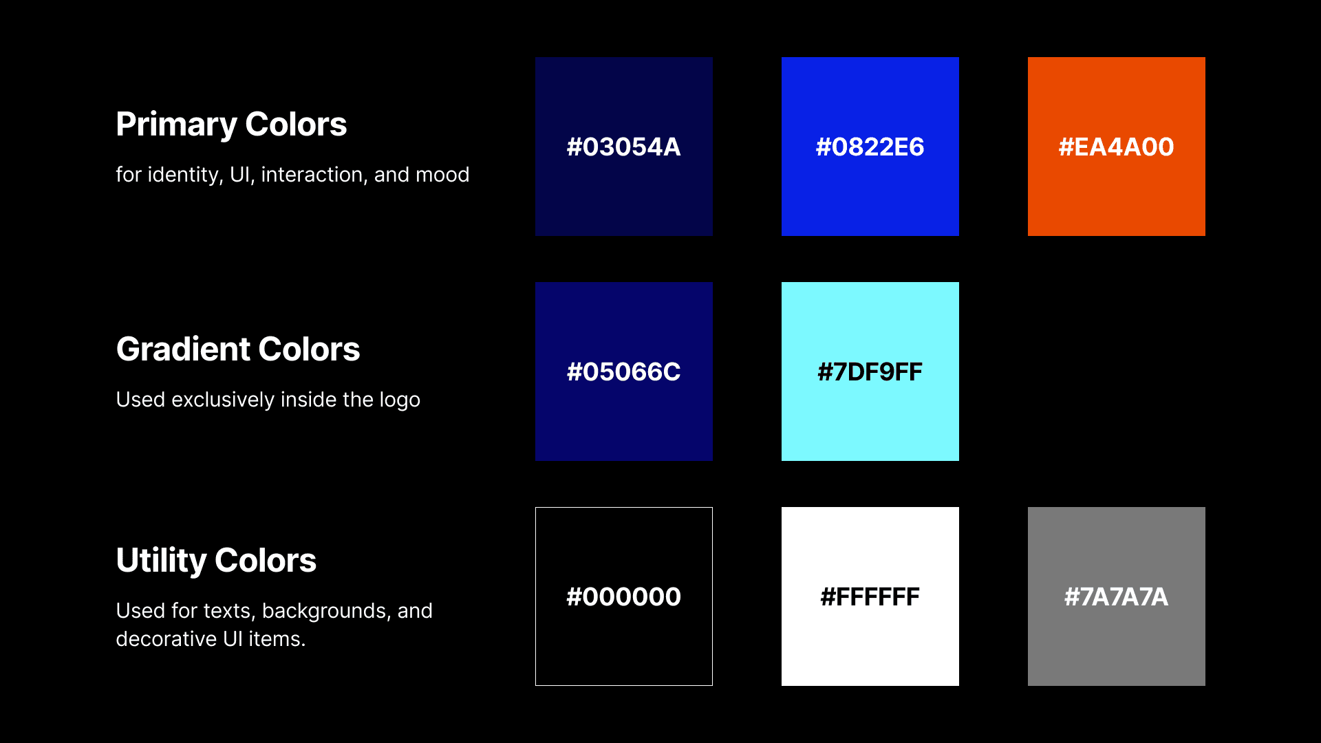 Colour system: primary (#03054A, #0822E6, #EA4A00), gradient (#05066C, #7DF9FF), and utility (#000000, #FFFFFF, #7A7A7A) swatches with roles.